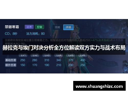 赫拉克与埃门对决分析全方位解读双方实力与战术布局