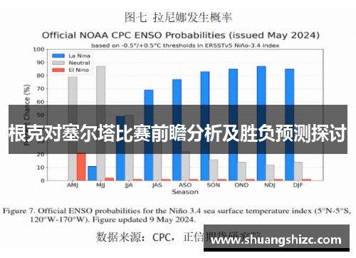 根克对塞尔塔比赛前瞻分析及胜负预测探讨