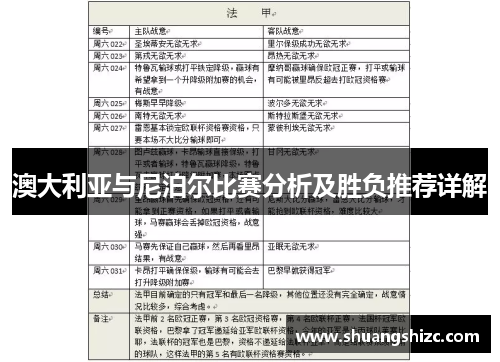 澳大利亚与尼泊尔比赛分析及胜负推荐详解